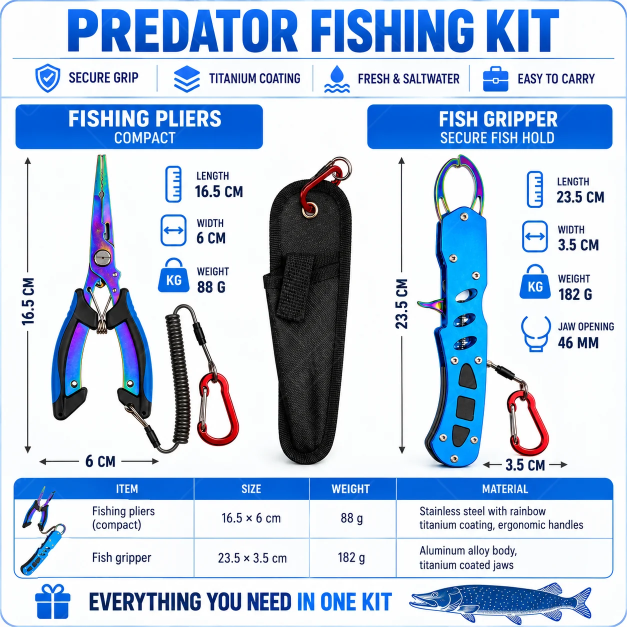 Pince de pêche en eau salée av - Fishing Line Cutter avis et prix